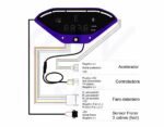 Pantalla Display Smartgyro Baggio - Imagen 4