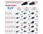 Suspensión Minimotors Dualtron – Modelo 2 {Medio} 4