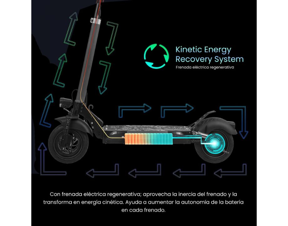 ᐉ Patinete eléctrico Smartgyro Rockway Pro certificado
