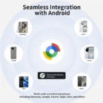 Localizador compatible con Android Find My Device en Samsung Xiaomi Google OPPO y Vivo